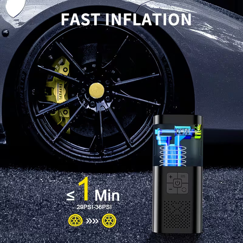 Tire Inflator Portable Air Compressor, 150PSI Car Tire Air Pump With Tire Pressure Gauge/LED