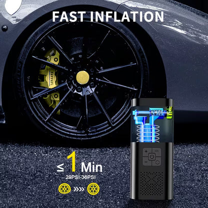 Tire Inflator Portable Air Compressor, 150PSI Car Tire Air Pump With Tire Pressure Gauge/LED