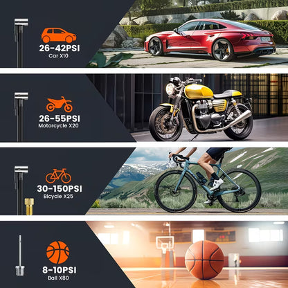 Tire Inflator Portable Air Compressor, 150PSI Car Tire Air Pump With Tire Pressure Gauge/LED