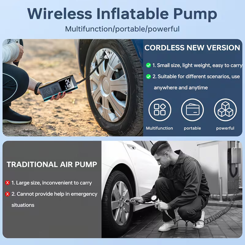 Tire Inflator Portable Air Compressor, 150PSI Car Tire Air Pump With Tire Pressure Gauge/LED