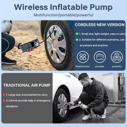 Tire Inflator Portable Air Compressor, 150PSI Car Tire Air Pump With Tire Pressure Gauge/LED